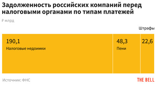 Кракен через тор браузер
