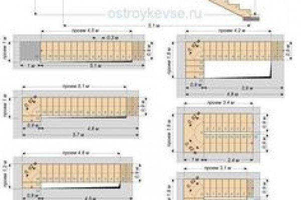 Как подключиться к даркнету